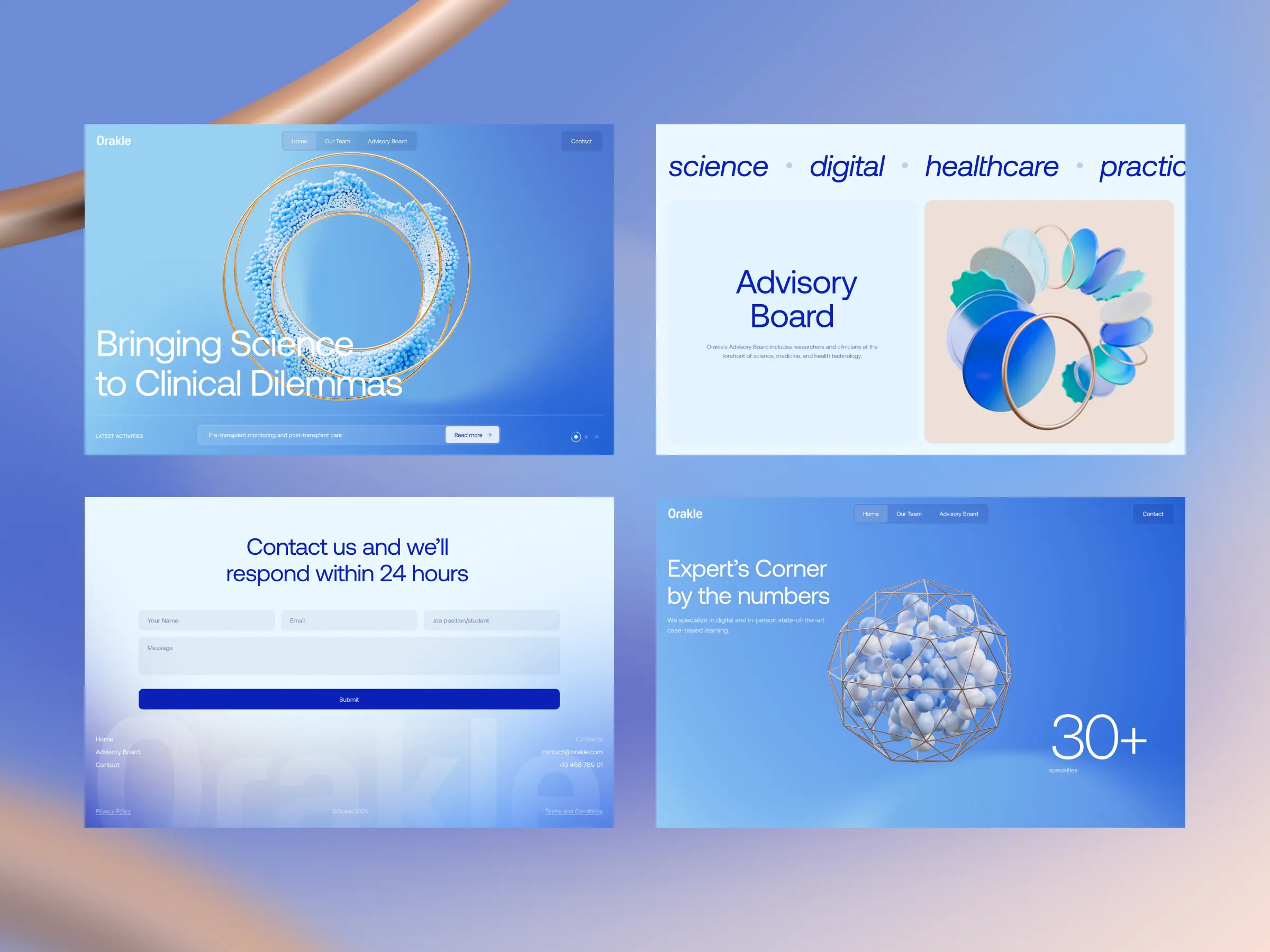 Cross Platform Testing